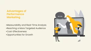 performance marketing, what is it, definition, advantages