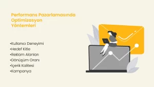 performans pazarlama nedir, optimizasyon yöntemleri